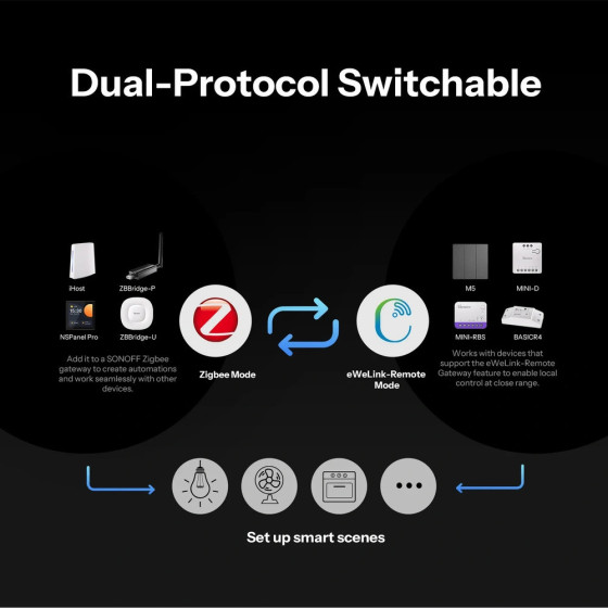 Sonoff Orb 4-in-1 Zigbee Intelligenter Szenenknopf SNZB-01M