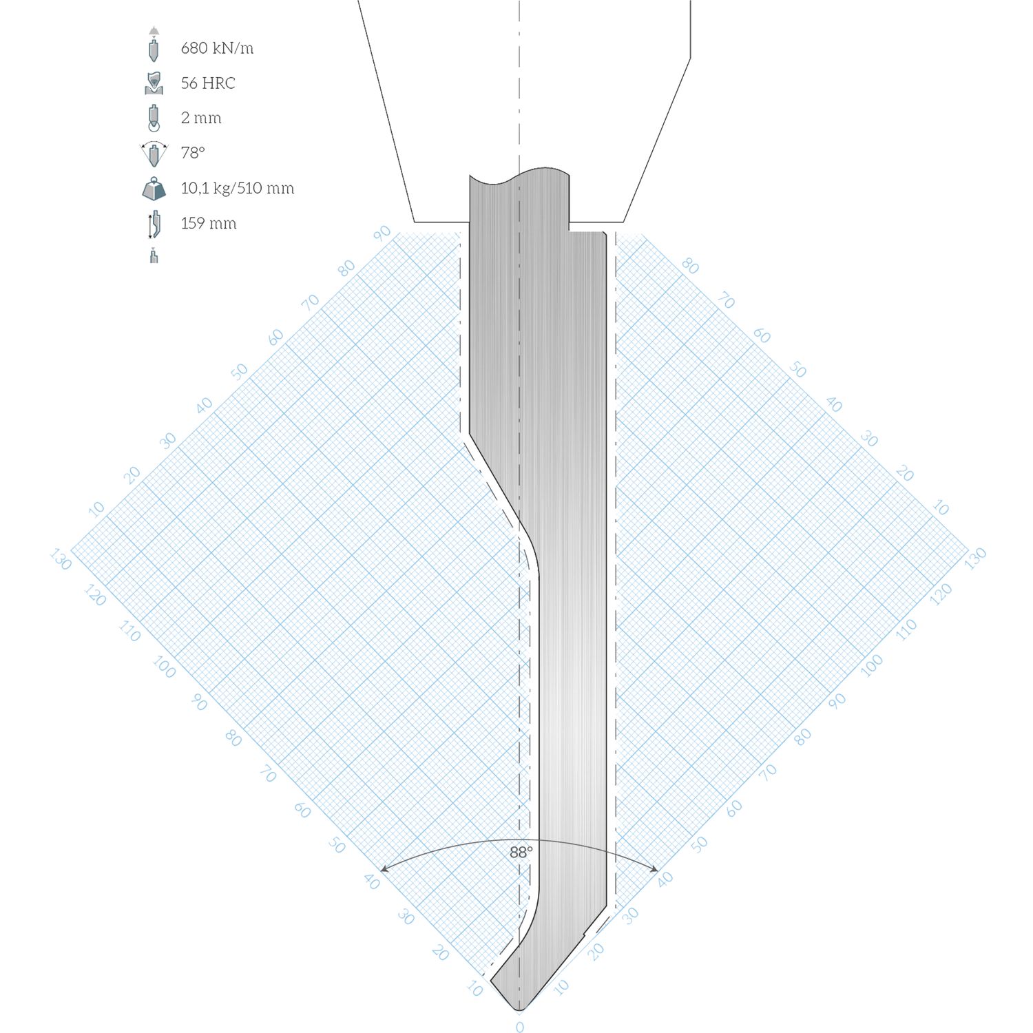 LVD Standard-Oberwerkzeug WILA-Aufnahme E10W gekröpft L=550 78° 680kN 12-teilig