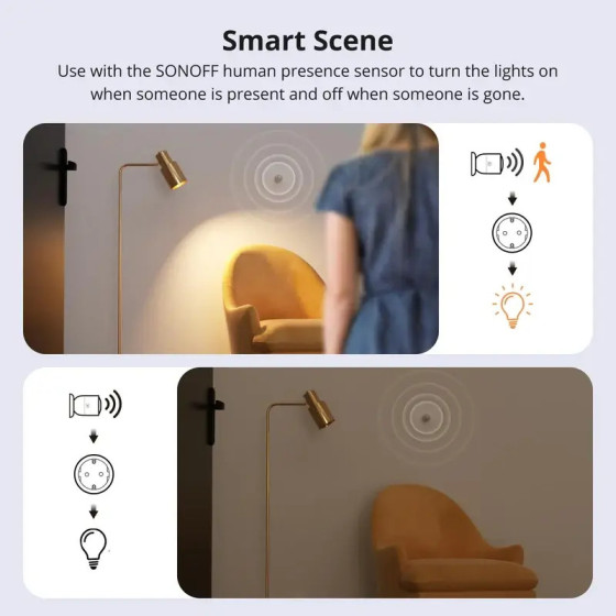 Sonoff iPlug WLAN Smart Plug S60-Serie