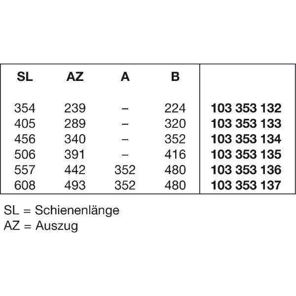 Accuride 1234 Beschlägegarnitur, Länge 456 mm, Stahl schwarz chromatiert