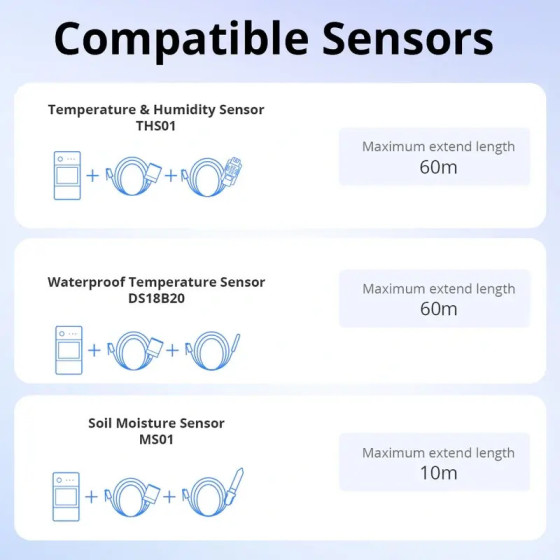Sonoff RL560 5M Sensor-Verlängerungskabel für RJ9 4P4C-Sensor