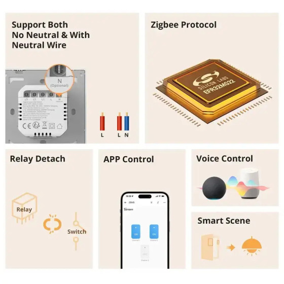 Sonoff SwitchMan Zigbee Smart Wandschalter ZBM5 3fach weiß