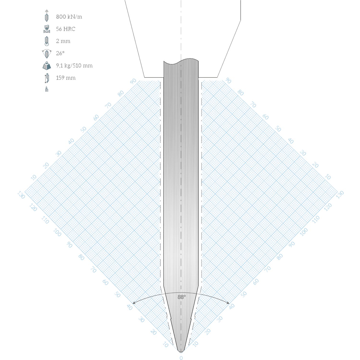LVD Standard-Oberwerkzeug WILA-Aufnahme R10W gerade L=510 26° 800kN